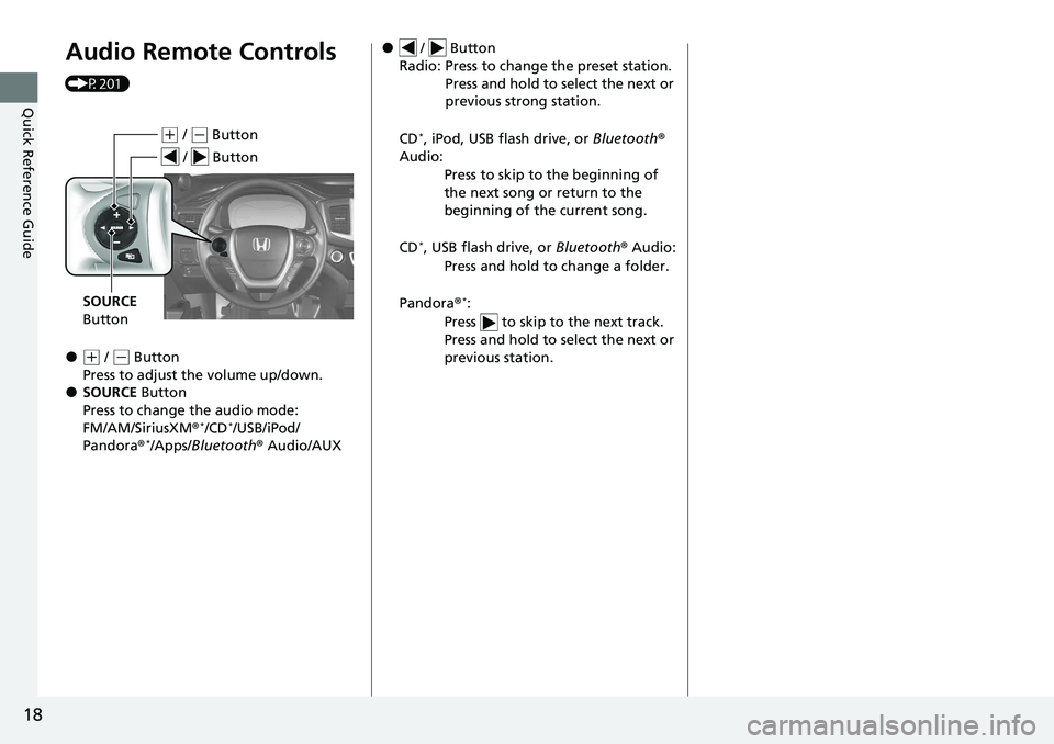 HONDA RIDGELINE 2020 Owners Manual (in English) 18
Quick Reference Guide
Audio Remote Controls
(P201)
●(+ / ( - Button
Press to adjust the volume up/down.
●SOURCE Button
Press to change the audio mode:
FM/AM/SiriusXM ®
*/CD*/USB/iPod/
Pando HONDA RIDGELINE 2020 Owners Manual (in English) 18
Quick Reference Guide
Audio Remote Controls
(P201)
●(+ / ( - Button
Press to adjust the volume up/down.
●SOURCE Button
Press to change the audio mode:
FM/AM/SiriusXM ®
*/CD*/USB/iPod/
Pando