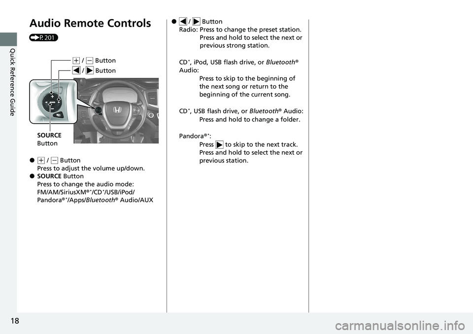 HONDA RIDGELINE 2020  Owners Manual (in English) 18
Quick Reference Guide
Audio Remote Controls 
(P201)
●(+ / ( - Button
Press to adjust the volume up/down.
●SOURCE  Button
Press to change the audio mode: 
FM/AM/SiriusXM ®
*/CD*/USB/iPod/
Pando