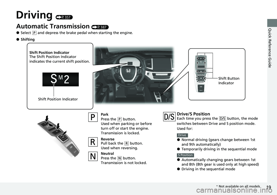 HONDA RIDGELINE 2020 (in English) Owners Guide 19
Quick Reference Guide
Driving (P357)
Automatic Transmission (P387)
●Select (P and depress the brake pedal when starting the engine.
Park
Press the
(P button.
Used when parking or before
turn of HONDA RIDGELINE 2020 (in English) Owners Guide 19
Quick Reference Guide
Driving (P357)
Automatic Transmission (P387)
●Select (P and depress the brake pedal when starting the engine.
Park
Press the
(P button.
Used when parking or before
turn of