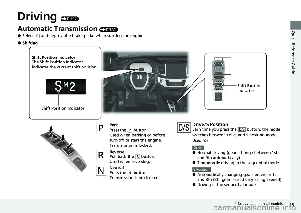 HONDA RIDGELINE 2020  Owners Manual (in English) 19
Quick Reference Guide
Driving (P357)
Automatic Transmission (P387)
●Select (P and depress the brake pedal when starting the engine.
Park
Press the 
(P button.
Used when parking or before 
turn of