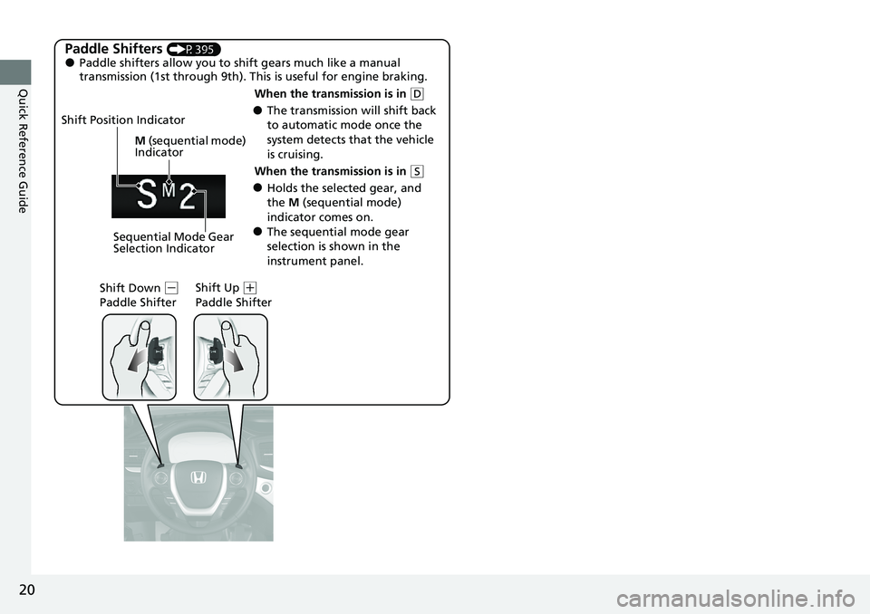 HONDA RIDGELINE 2020   (in English) Owners Guide 20
Quick Reference Guide
Paddle Shifters (P395)●Paddle shifters allow you to shift gears much like a manual 
transmission (1st through 9th). This is useful for engine braking.
●The transmission wi