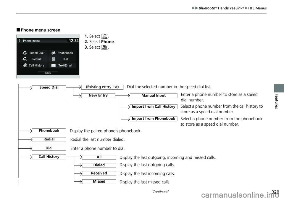 HONDA RIDGELINE 2020 (in English) Owners Manual 329
uuBluetooth ® HandsFreeLink ®u HFL Menus
Continued
Features
â– Phone menu screen
1.Select .
2. Select Phone .
3. Select .
Display the last outgoing, incoming and missed calls. Select a phone nu HONDA RIDGELINE 2020 (in English) Owners Manual 329
uuBluetooth ® HandsFreeLink ®u HFL Menus
Continued
Features
â– Phone menu screen
1.Select .
2. Select Phone .
3. Select .
Display the last outgoing, incoming and missed calls. Select a phone nu