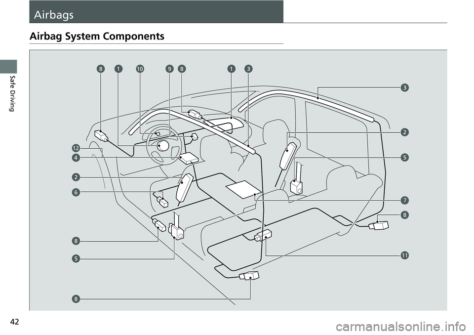 HONDA RIDGELINE 2020   (in English) Service Manual 42
Safe Driving
Airbags
Airbag System Components
12
6
7
9108
8
8
8
11
8 