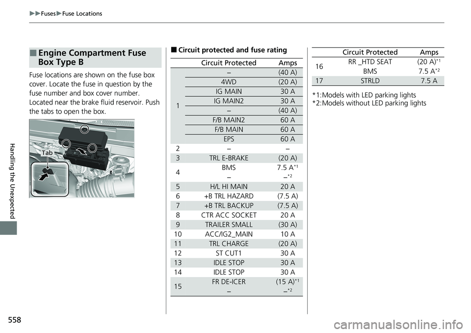 HONDA RIDGELINE 2020  Owners Manual (in English) 558
uuFuses uFuse Locations
Handling the Unexpected
Fuse locations are shown on the fuse box 
cover. Locate the fuse in question by the 
fuse number and box cover number.
Located near the brake fluid 