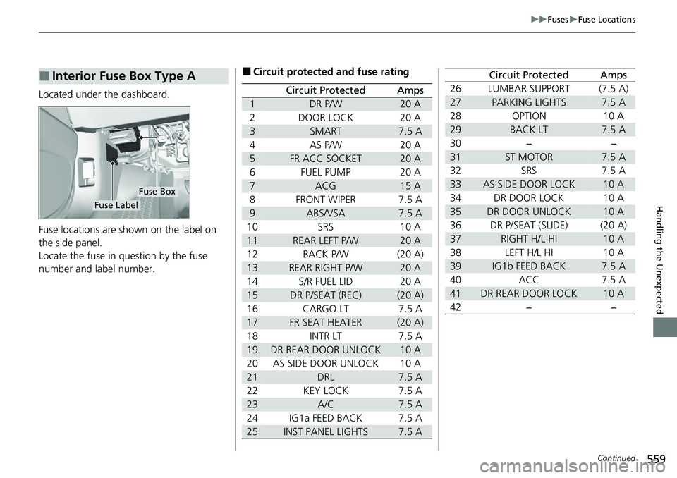HONDA RIDGELINE 2020  Owners Manual (in English) 559
uuFuses uFuse Locations
Continued
Handling the Unexpected
Located under the dashboard.
Fuse locations are shown on the label on 
the side panel.
Locate the fuse in question by the fuse 
number and