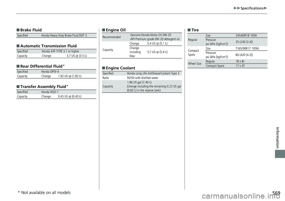 HONDA RIDGELINE 2020  Owners Manual (in English) 569
uuSpecifications u
Information
■
Brake Fluid
■ Automatic Tran smission Fluid
■ Rear Differential Fluid
*
■Transfer Assembly Fluid*
SpecifiedHonda Heavy Duty Brake Fluid DOT 3
SpecifiedHond