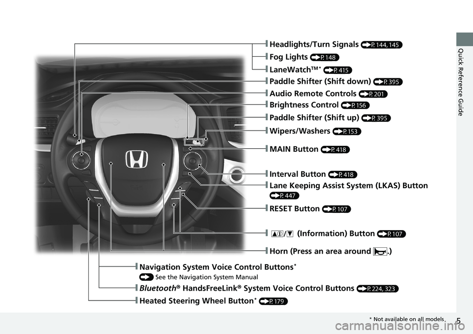 HONDA RIDGELINE 2020  Owners Manual (in English) 5
Quick Reference Guide❚Headlights/Turn Signals (P144, 145)
❚Fog Lights (P148)
❚Audio Remote Controls (P201)
❚Brightness Control (P156)
❚LaneWatchTM * (P415)
❚Wipers/Washers (P153)
❚Inte