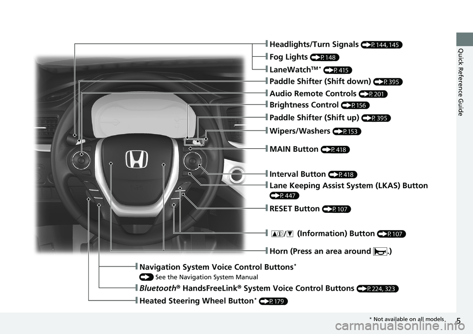 HONDA RIDGELINE 2020 Owners Manual (in English) 5
Quick Reference Guide❚Headlights/Turn Signals (P144, 145)
❚Fog Lights (P148)
❚Audio Remote Controls (P201)
❚Brightness Control (P156)
❚LaneWatchTM * (P415)
❚Wipers/Washers (P153)
❚Inte HONDA RIDGELINE 2020 Owners Manual (in English) 5
Quick Reference Guide❚Headlights/Turn Signals (P144, 145)
❚Fog Lights (P148)
❚Audio Remote Controls (P201)
❚Brightness Control (P156)
❚LaneWatchTM * (P415)
❚Wipers/Washers (P153)
❚Inte