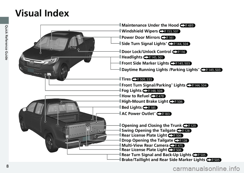 HONDA RIDGELINE 2020  Owners Manual (in English) Visual Index
8
Quick Reference Guide❚Maintenance Under the Hood (P489)
❚Windshield Wipers (P153, 507)
❚Power Door Mirrors (P161)
❚Headlights (P145, 501)
❚Front Side Marker Lights (P145, 503)