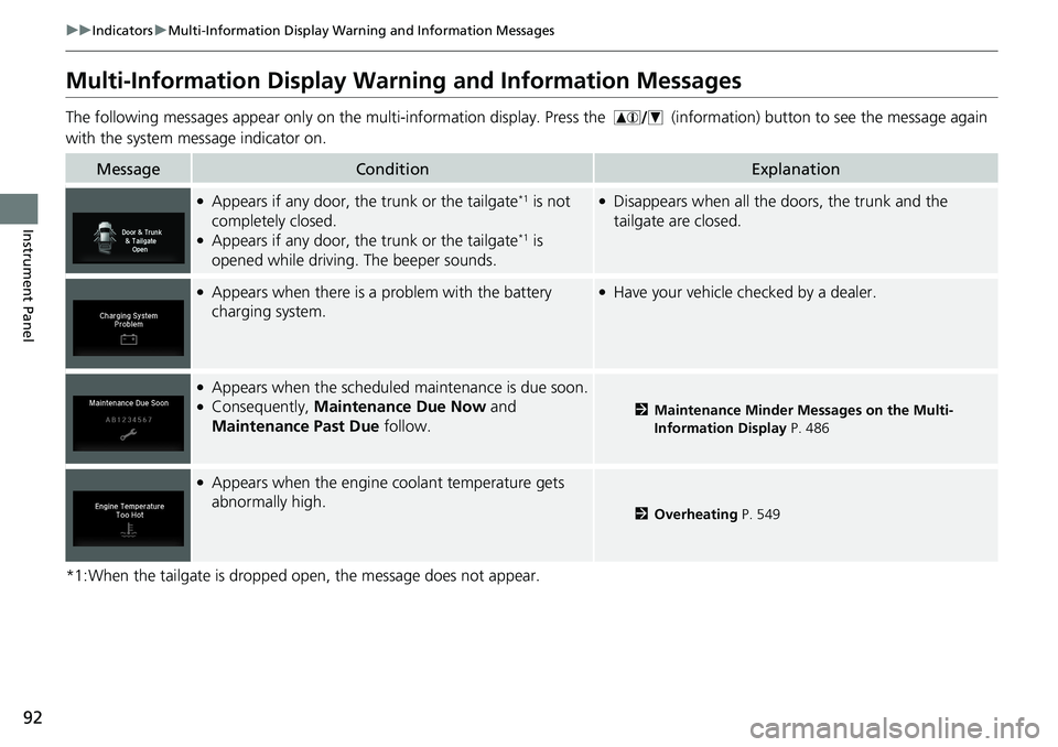 HONDA RIDGELINE 2020  Owners Manual (in English) 92
uuIndicators uMulti-Information Display Warn ing and Information Messages
Instrument Panel
Multi-Information Display Warn ing and Information Messages
The following messages appear only on the mu l