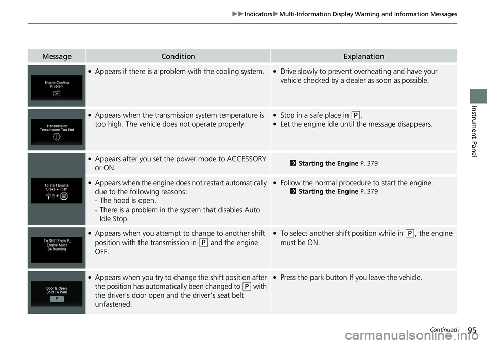 HONDA RIDGELINE 2020 (in English) Owners Manual 95
uuIndicators uMulti-Information Display Warning and Information Messages
Continued
Instrument Panel
MessageConditionExplanation
●Appears if there is a problem with the cooling system.●Drive sl HONDA RIDGELINE 2020 (in English) Owners Manual 95
uuIndicators uMulti-Information Display Warning and Information Messages
Continued
Instrument Panel
MessageConditionExplanation
●Appears if there is a problem with the cooling system.●Drive sl