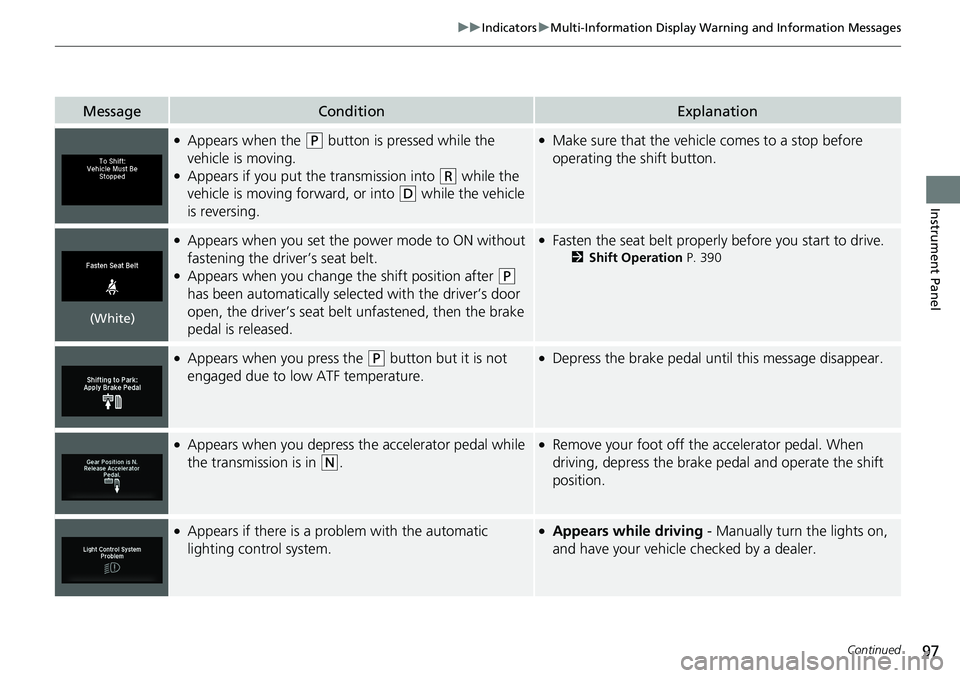 HONDA RIDGELINE 2020 (in English) Owners Manual 97
uuIndicators uMulti-Information Display Warning and Information Messages
Continued
Instrument Panel
MessageConditionExplanation
●Appears when the (P button is pressed while the
vehicle is moving HONDA RIDGELINE 2020 (in English) Owners Manual 97
uuIndicators uMulti-Information Display Warning and Information Messages
Continued
Instrument Panel
MessageConditionExplanation
●Appears when the (P button is pressed while the
vehicle is moving