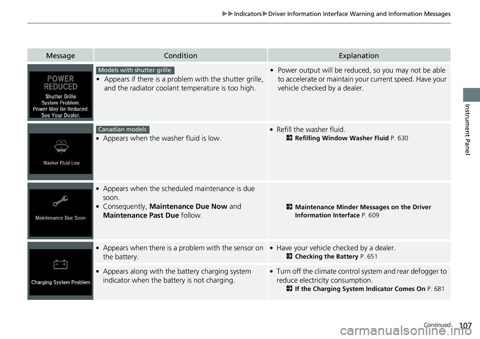 HONDA ACCORD SEDAN 2019  Owners Manual (in English) 107
uuIndicators uDriver Information Interface Wa rning and Information Messages
Continued
Instrument Panel
MessageConditionExplanation
•Appears if there is a problem with the shutter grille, 
and t