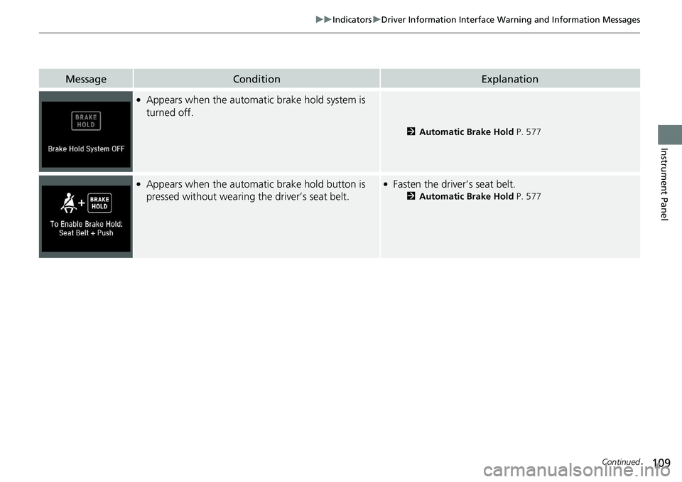 HONDA ACCORD SEDAN 2019  Owners Manual (in English) 109
uuIndicators uDriver Information Interface Wa rning and Information Messages
Continued
Instrument Panel
MessageConditionExplanation
●Appears when the automatic brake hold system is 
turned off.
