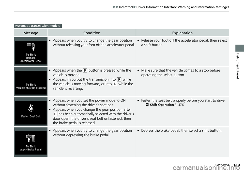 HONDA ACCORD SEDAN 2019 Owners Manual (in English) 119
uuIndicators uDriver Information Interface Wa rning and Information Messages
Continued
Instrument Panel
MessageConditionExplanation
•Appears when you try to ch ange the gear position
without re HONDA ACCORD SEDAN 2019 Owners Manual (in English) 119
uuIndicators uDriver Information Interface Wa rning and Information Messages
Continued
Instrument Panel
MessageConditionExplanation
•Appears when you try to ch ange the gear position
without re