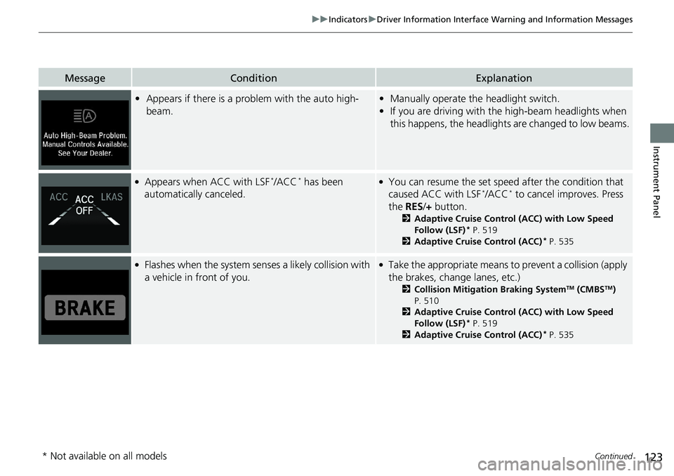 HONDA ACCORD SEDAN 2019 Owners Manual (in English) 123
uuIndicators uDriver Information Interface Wa rning and Information Messages
Continued
Instrument Panel
MessageConditionExplanation
•Appears if there is a prob lem with the auto high-
beam.• M HONDA ACCORD SEDAN 2019 Owners Manual (in English) 123
uuIndicators uDriver Information Interface Wa rning and Information Messages
Continued
Instrument Panel
MessageConditionExplanation
•Appears if there is a prob lem with the auto high-
beam.• M
