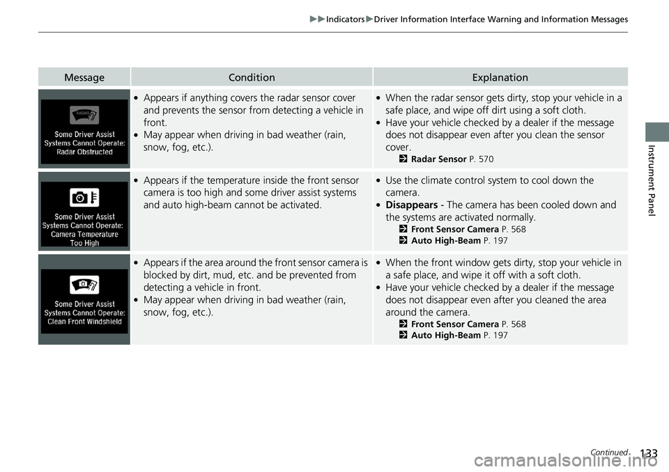 HONDA ACCORD SEDAN 2019  Owners Manual (in English) 133
uuIndicators uDriver Information Interface Wa rning and Information Messages
Continued
Instrument Panel
MessageConditionExplanation
●Appears if anything covers the radar sensor cover 
and preven