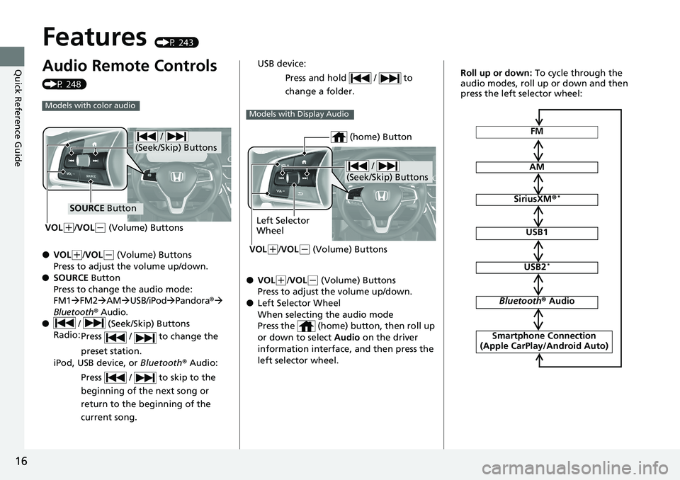 HONDA ACCORD SEDAN 2019  Owners Manual (in English) 16
Quick Reference Guide
Features (P 243)
Audio Remote Controls 
(P 248)
●VOL
(+/VOL(- (Volume) Buttons
Press to adjust the volume up/down.
● SOURCE  Button
Press to change the audio mode:
FM1 