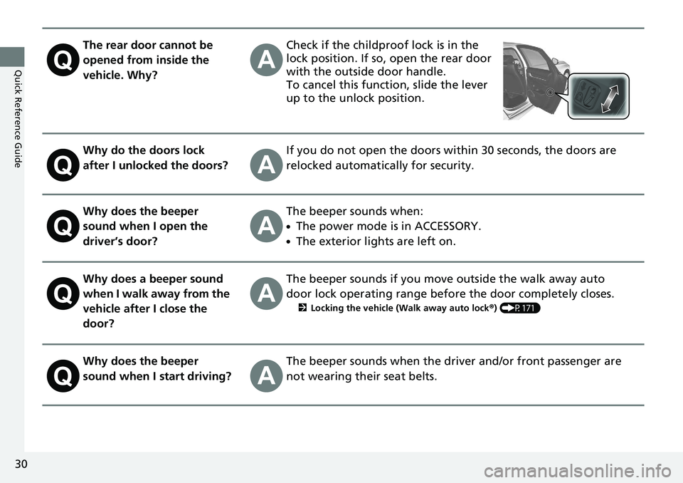 HONDA ACCORD SEDAN 2019  Owners Manual (in English) 30
Quick Reference Guide
The rear door cannot be 
opened from inside the 
vehicle. Why?Check if the childproof lock is in the 
lock position. If so, open the rear door 
with the outside door handle.
T