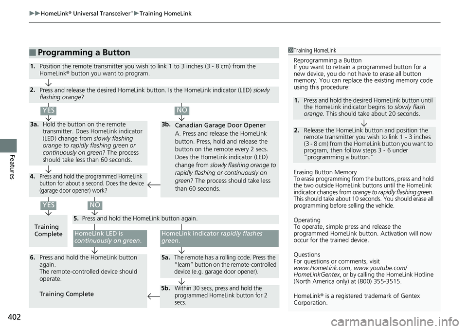 HONDA ACCORD SEDAN 2019 Owners Manual (in English) uuHomeLink ® Universal Transceiver*u Training HomeLink
402
Features
■Programming a Button1Training HomeLink
Reprogramming a Button
If you want to retrain a programmed button for a
new device, you HONDA ACCORD SEDAN 2019 Owners Manual (in English) uuHomeLink ® Universal Transceiver*u Training HomeLink
402
Features
■Programming a Button1Training HomeLink
Reprogramming a Button
If you want to retrain a programmed button for a
new device, you