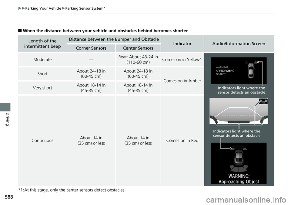 HONDA ACCORD SEDAN 2019 Owners Manual (in English) 588
uuParking Your Vehicle uParking Sensor System*
Driving
■When the distance between your vehicle and obstacles behind becomes shorter
*1:At this stage, only the center sensors detect obstacles.
Le HONDA ACCORD SEDAN 2019 Owners Manual (in English) 588
uuParking Your Vehicle uParking Sensor System*
Driving
■When the distance between your vehicle and obstacles behind becomes shorter
*1:At this stage, only the center sensors detect obstacles.
Le