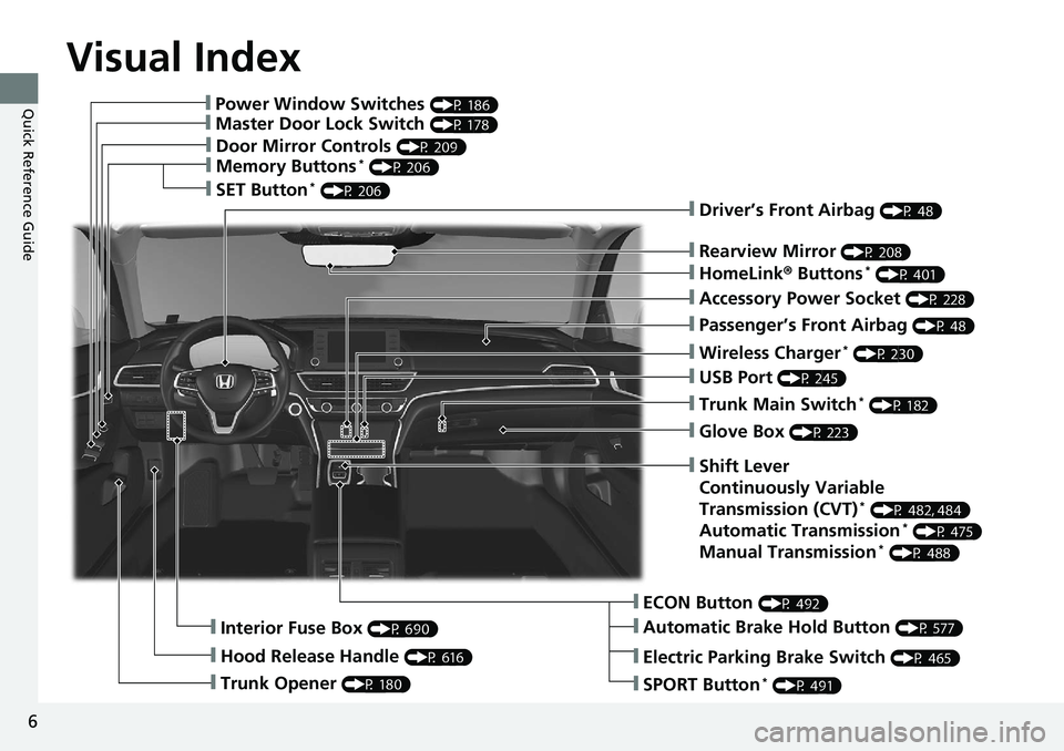 HONDA ACCORD SEDAN 2019 Owners Manual (in English) Visual Index
6
Quick Reference Guide❙Power Window Switches (P 186)
❙Master Door Lock Switch (P 178)
❙Door Mirror Controls (P 209)
❙Memory Buttons* (P 206)
❙SET Button* (P 206)
❙Trunk Opene HONDA ACCORD SEDAN 2019 Owners Manual (in English) Visual Index
6
Quick Reference Guide❙Power Window Switches (P 186)
❙Master Door Lock Switch (P 178)
❙Door Mirror Controls (P 209)
❙Memory Buttons* (P 206)
❙SET Button* (P 206)
❙Trunk Opene