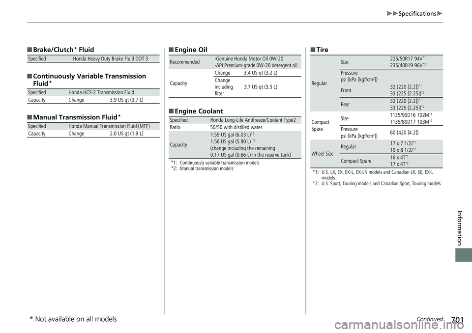 HONDA ACCORD SEDAN 2019  Owners Manual (in English) 701
uuSpecifications u
Continued
Information
■Brake/Clutch* Fluid
■ Continuously Variable Transmission 
Fluid
*
■Manual Transmission Fluid*
SpecifiedHonda Heavy Duty Brake Fluid DOT 3
SpecifiedH