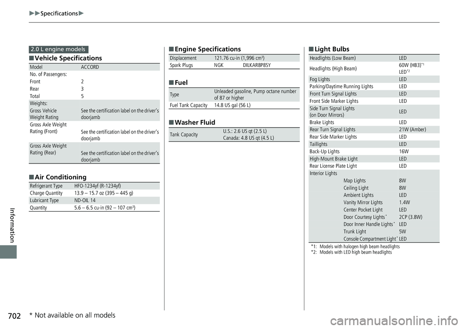 HONDA ACCORD SEDAN 2019  Owners Manual (in English) 702
uuSpecifications u
Information
■Vehicle Specifications
■ Air Conditioning
ModelACCORD
No. of Passengers:
Front 2
Rear 3
Total 5
Weights:Gross Vehicle 
Weight Rating See the certification label