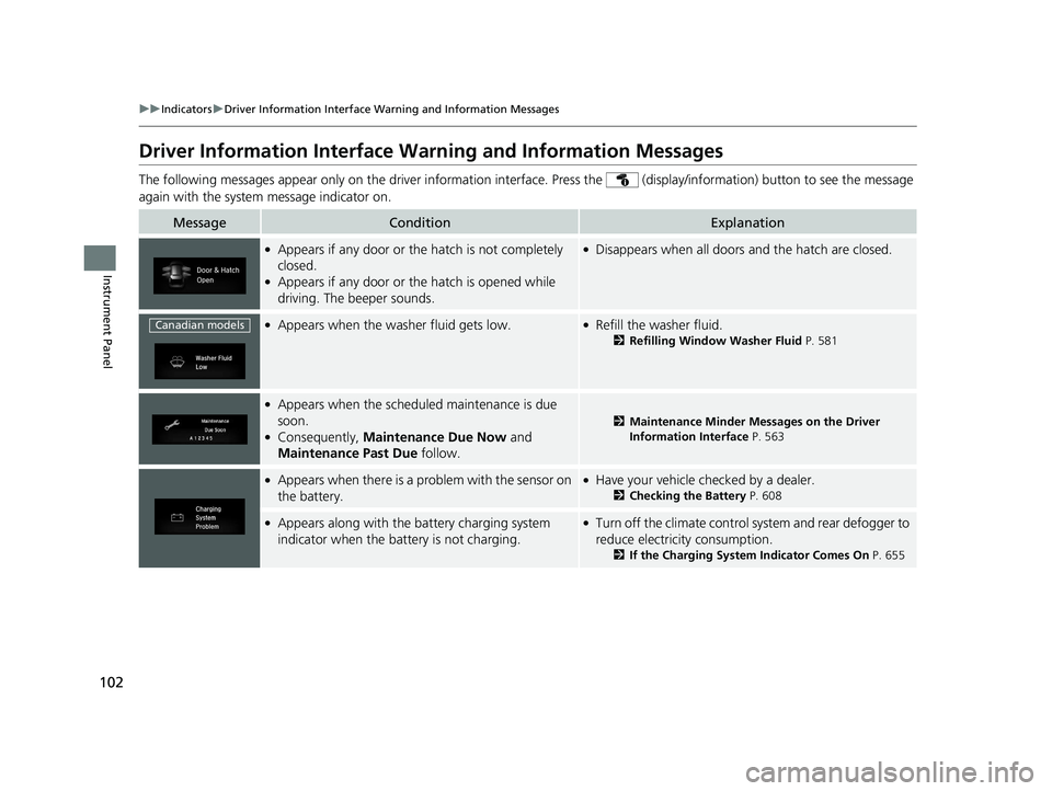 HONDA CIVIC HATCHBACK 2019 Owners Manual (in English) 102
uuIndicators uDriver Information Interface Wa rning and Information Messages
Instrument Panel
Driver Information Interface Warning and Information Messages
The following messages appear only on th HONDA CIVIC HATCHBACK 2019 Owners Manual (in English) 102
uuIndicators uDriver Information Interface Wa rning and Information Messages
Instrument Panel
Driver Information Interface Warning and Information Messages
The following messages appear only on th