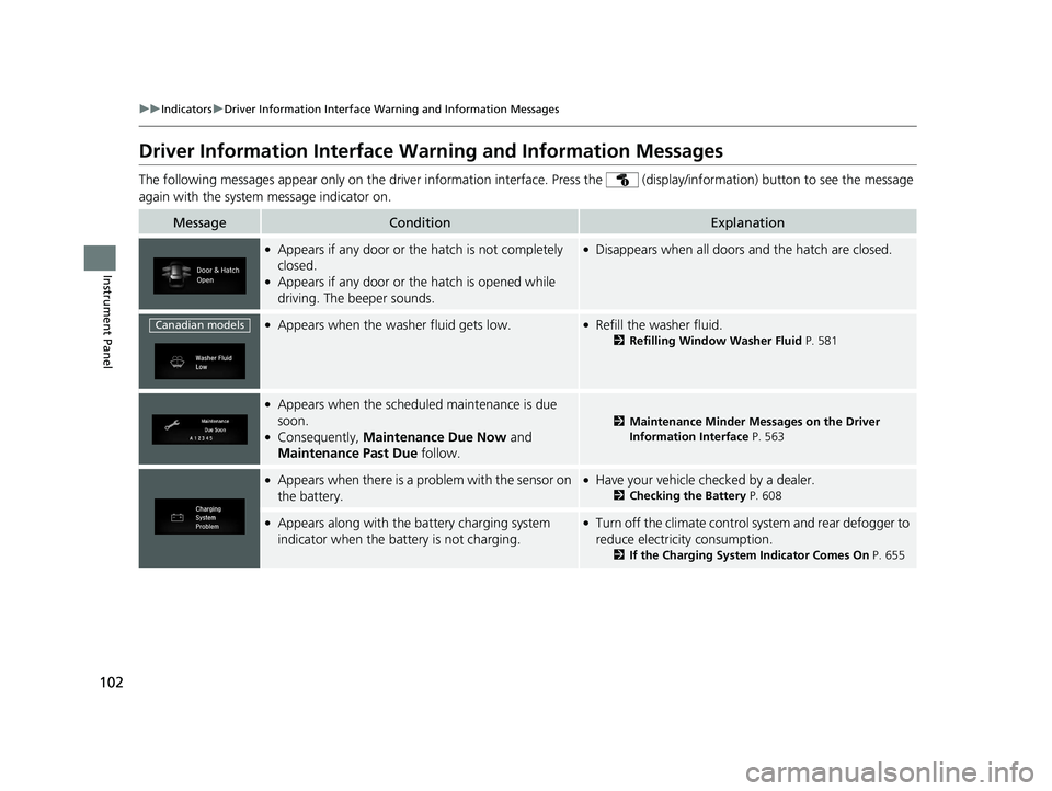 HONDA CIVIC HATCHBACK 2019  Owners Manual (in English) 102
uuIndicators uDriver Information Interface Wa rning and Information Messages
Instrument Panel
Driver Information Interface Warning and Information Messages
The following messages appear only on th