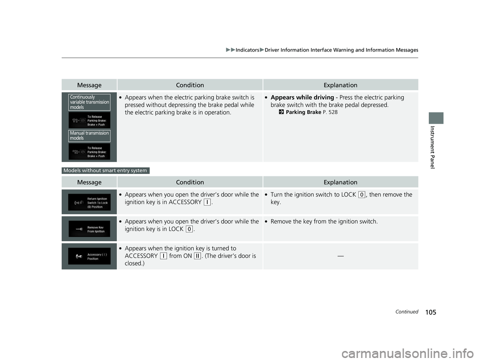 HONDA CIVIC HATCHBACK 2019 Owners Manual (in English) 105
uuIndicators uDriver Information Interface Wa rning and Information Messages
Continued
Instrument Panel
MessageConditionExplanation
●Appears when the electric parking brake switch is
pressed wi HONDA CIVIC HATCHBACK 2019 Owners Manual (in English) 105
uuIndicators uDriver Information Interface Wa rning and Information Messages
Continued
Instrument Panel
MessageConditionExplanation
●Appears when the electric parking brake switch is
pressed wi