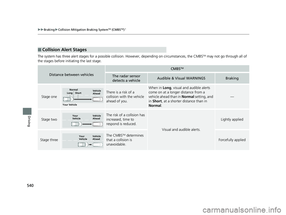 HONDA CIVIC HATCHBACK 2019 (in English) Service Manual 540
uuBraking uCollision Mitigation Braking SystemTM (CMBSTM)*
Driving
The system has three alert stages for a possible collis ion. However, depending on circumstances, the CMBSTM may not go through a HONDA CIVIC HATCHBACK 2019 (in English) Service Manual 540
uuBraking uCollision Mitigation Braking SystemTM (CMBSTM)*
Driving
The system has three alert stages for a possible collis ion. However, depending on circumstances, the CMBSTM may not go through a
