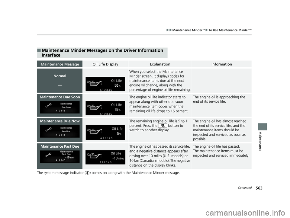 HONDA CIVIC HATCHBACK 2019 Owners Manual (in English) 563
uuMaintenance MinderTMuTo Use Maintenance MinderTM
Continued
Maintenance
The system message indicator ( ) comes on along with the Maintenance Minder message.
■Maintenance Minder Messages on the HONDA CIVIC HATCHBACK 2019 Owners Manual (in English) 563
uuMaintenance MinderTMuTo Use Maintenance MinderTM
Continued
Maintenance
The system message indicator ( ) comes on along with the Maintenance Minder message.
■Maintenance Minder Messages on the