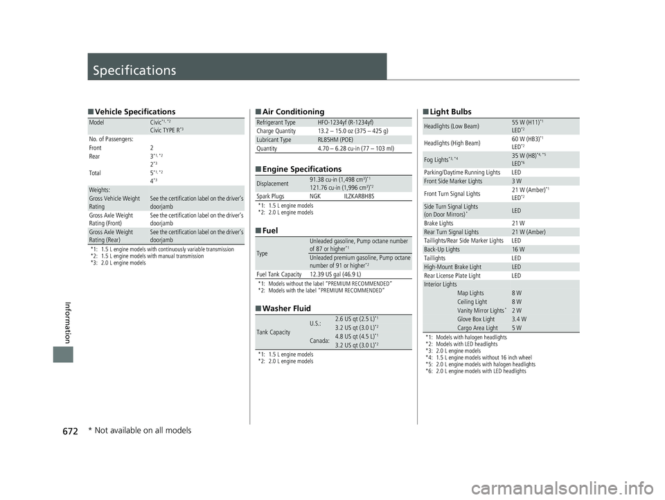 HONDA CIVIC HATCHBACK 2019 Owners Manual (in English) 672
Information
Specifications
■Vehicle Specifications
*1: 1.5 L engine models with continuously variable transmission
*2: 1.5 L engine models with manual transmission
*3: 2.0 L engine models
ModelC HONDA CIVIC HATCHBACK 2019 Owners Manual (in English) 672
Information
Specifications
■Vehicle Specifications
*1: 1.5 L engine models with continuously variable transmission
*2: 1.5 L engine models with manual transmission
*3: 2.0 L engine models
ModelC