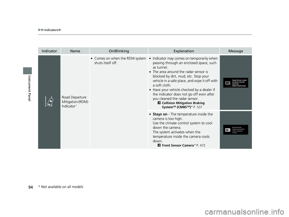 HONDA CIVIC HATCHBACK 2019 (in English) Owners Manual 94
uuIndicators u
Instrument Panel
IndicatorNameOn/BlinkingExplanationMessage
Road Departure
Mitigation (RDM)
Indicator
*
●Comes on when the RDM system
shuts itself off.●Indicator may comes on HONDA CIVIC HATCHBACK 2019 (in English) Owners Manual 94
uuIndicators u
Instrument Panel
IndicatorNameOn/BlinkingExplanationMessage
Road Departure
Mitigation (RDM)
Indicator
*
●Comes on when the RDM system
shuts itself off.●Indicator may comes on