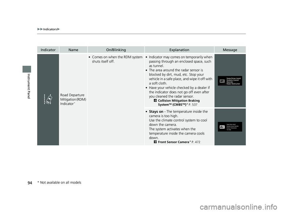 HONDA CIVIC HATCHBACK 2019  Owners Manual (in English) 94
uuIndicators u
Instrument Panel
IndicatorNameOn/BlinkingExplanationMessage
Road Departure 
Mitigation (RDM) 
Indicator
*
●Comes on when the RDM system 
shuts itself off.●Indicator may comes on 