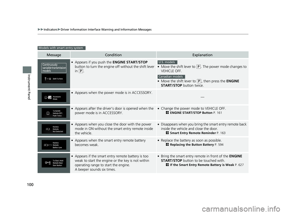 HONDA CIVIC COUPE 2019 Owners Manual (in English) 100
uuIndicators uDriver Information Interface Wa rning and Information Messages
Instrument Panel
MessageConditionExplanation
●Appears if you push the ENGINE START/STOP
button to turn the engine o HONDA CIVIC COUPE 2019 Owners Manual (in English) 100
uuIndicators uDriver Information Interface Wa rning and Information Messages
Instrument Panel
MessageConditionExplanation
●Appears if you push the ENGINE START/STOP
button to turn the engine o