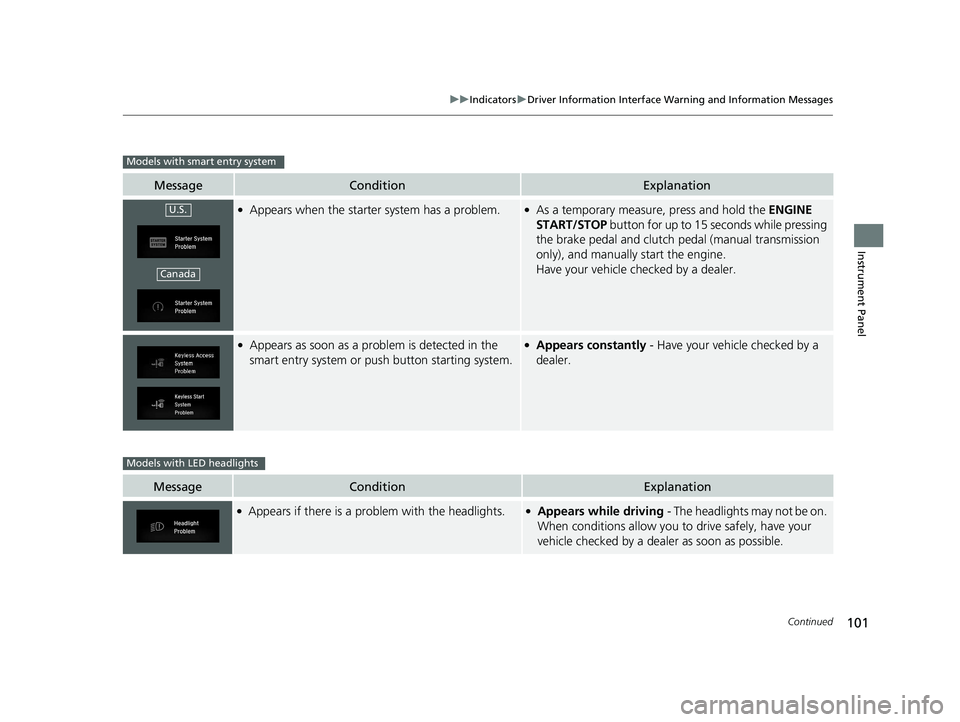 HONDA CIVIC COUPE 2019 Owners Manual (in English) 101
uuIndicators uDriver Information Interface Wa rning and Information Messages
Continued
Instrument Panel
MessageConditionExplanation
●Appears when the starter system has a problem.●As a tempora HONDA CIVIC COUPE 2019 Owners Manual (in English) 101
uuIndicators uDriver Information Interface Wa rning and Information Messages
Continued
Instrument Panel
MessageConditionExplanation
●Appears when the starter system has a problem.●As a tempora