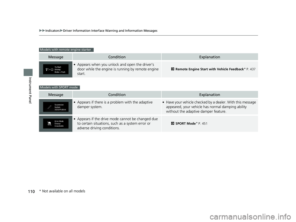 HONDA CIVIC COUPE 2019 Owners Manual (in English) 110
uuIndicators uDriver Information Interface Wa rning and Information Messages
Instrument Panel
MessageConditionExplanation
●Appears when you unlock and open the driver’s
door while the engine HONDA CIVIC COUPE 2019 Owners Manual (in English) 110
uuIndicators uDriver Information Interface Wa rning and Information Messages
Instrument Panel
MessageConditionExplanation
●Appears when you unlock and open the driver’s
door while the engine