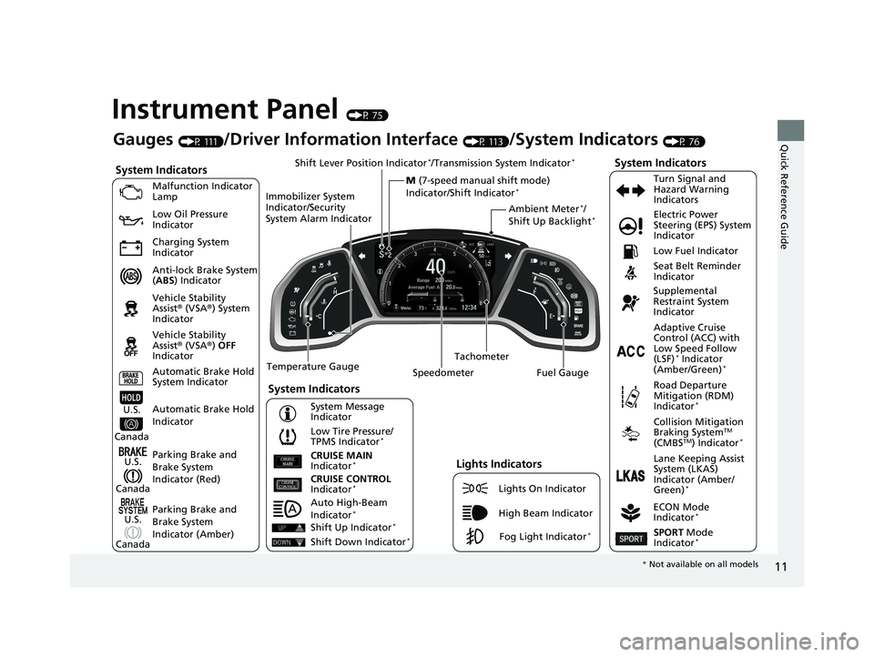 HONDA CIVIC COUPE 2019 (in English) User Guide 11
Quick Reference Guide
Instrument Panel (P 75)
System Indicators
Malfunction Indicator
Lamp
Low Oil Pressure
Indicator
Charging System
Indicator
Anti-lock Brake System
(ABS ) Indicator
Vehicle S HONDA CIVIC COUPE 2019 (in English) User Guide 11
Quick Reference Guide
Instrument Panel (P 75)
System Indicators
Malfunction Indicator
Lamp
Low Oil Pressure
Indicator
Charging System
Indicator
Anti-lock Brake System
(ABS ) Indicator
Vehicle S