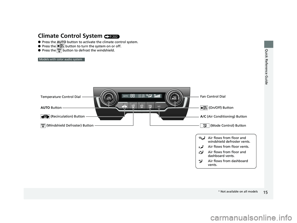 HONDA CIVIC COUPE 2019 (in English) User Guide 15
Quick Reference Guide
Climate Control System (P202)
● Press the AUTO button to activate th e climate control system.
● Press the button to tu rn the system on or off.
● Press the button HONDA CIVIC COUPE 2019 (in English) User Guide 15
Quick Reference Guide
Climate Control System (P202)
● Press the AUTO button to activate th e climate control system.
● Press the button to tu rn the system on or off.
● Press the button