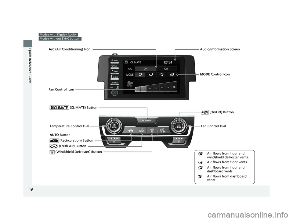 HONDA CIVIC COUPE 2019 (in English) User Guide 16
Quick Reference Guide
Models with Display Audio
Models without SYNC button
Fan Control Dial
(Windshield Defroster) ButtonTemperature Control Dial
Air flows from floor and
windshield defroster ven HONDA CIVIC COUPE 2019 (in English) User Guide 16
Quick Reference Guide
Models with Display Audio
Models without SYNC button
Fan Control Dial
(Windshield Defroster) ButtonTemperature Control Dial
Air flows from floor and
windshield defroster ven