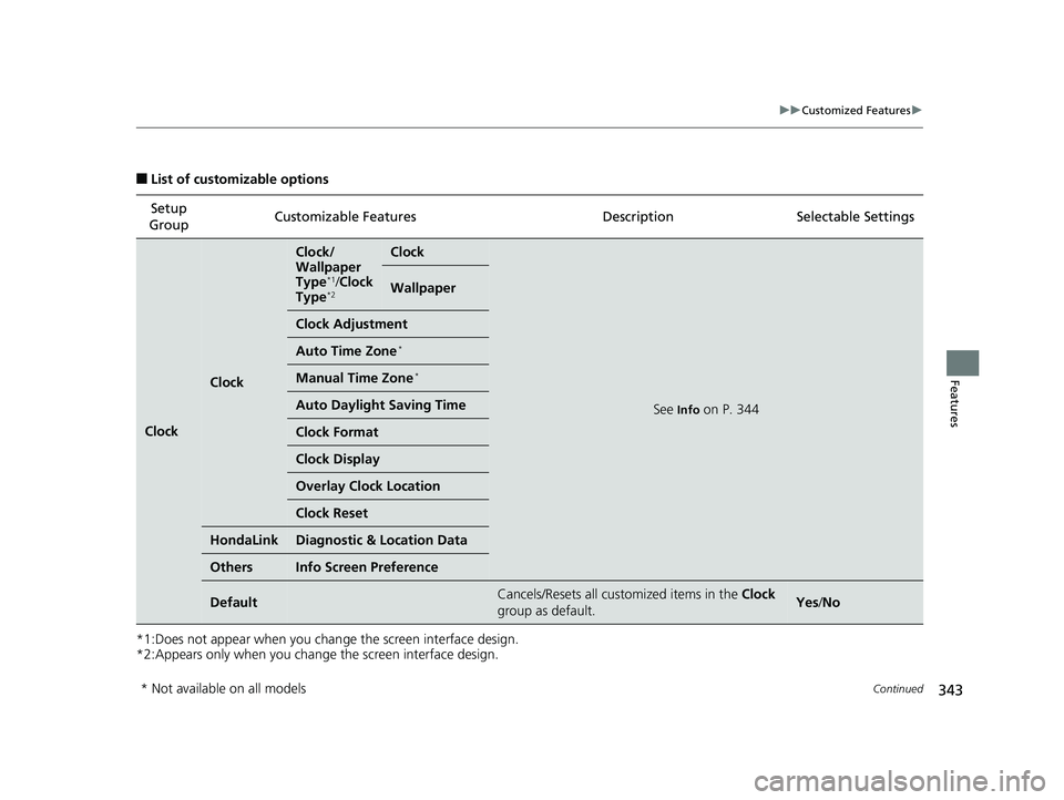 HONDA CIVIC COUPE 2019 Owners Manual (in English) 343
uuCustomized Features u
Continued
Features
■List of customizable options
*1:Does not appear when you chan ge the screen interface design.
*2:Appears only when you change the screen interface de HONDA CIVIC COUPE 2019 Owners Manual (in English) 343
uuCustomized Features u
Continued
Features
■List of customizable options
*1:Does not appear when you chan ge the screen interface design.
*2:Appears only when you change the screen interface de