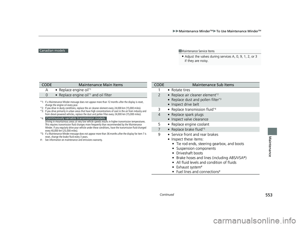 HONDA CIVIC COUPE 2019 Owners Manual (in English) 553
uuMaintenance MinderTMuTo Use Maintenance MinderTM
Continued
Maintenance
1Maintenance Service Items
•Adjust the valves during services A, 0, 9, 1, 2, or 3
if they are noisy.
Canadian models
*1: HONDA CIVIC COUPE 2019 Owners Manual (in English) 553
uuMaintenance MinderTMuTo Use Maintenance MinderTM
Continued
Maintenance
1Maintenance Service Items
•Adjust the valves during services A, 0, 9, 1, 2, or 3
if they are noisy.
Canadian models
*1: