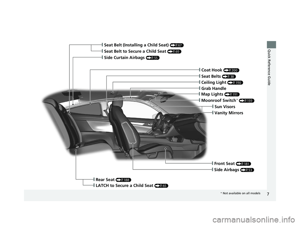 HONDA CIVIC COUPE 2019 Owners Manual (in English) 7
Quick Reference Guide❙Seat Belt to Secure a Child Seat (P69)
❙Seat Belt (Installing a Child Seat) (P67)
❙Moonroof Switch* (P159)
❙Front Seat (P181)
❙Seat Belts (P38)
❙Side Airbags (P53)
HONDA CIVIC COUPE 2019 Owners Manual (in English) 7
Quick Reference Guide❙Seat Belt to Secure a Child Seat (P69)
❙Seat Belt (Installing a Child Seat) (P67)
❙Moonroof Switch* (P159)
❙Front Seat (P181)
❙Seat Belts (P38)
❙Side Airbags (P53)