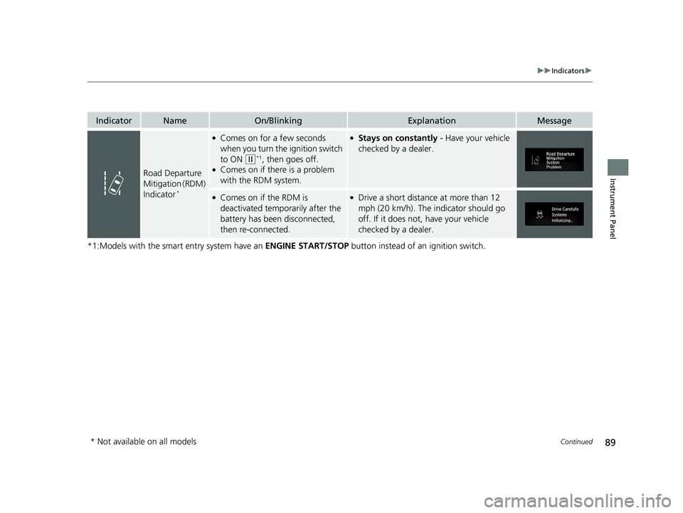 HONDA CIVIC COUPE 2019 (in English) Owners Manual 89
uuIndicators u
Continued
Instrument Panel
*1:Models with the smart entry system have an ENGINE START/STOP button instead of an ignition switch.
IndicatorNameOn/BlinkingExplanationMessage
Road Depa HONDA CIVIC COUPE 2019 (in English) Owners Manual 89
uuIndicators u
Continued
Instrument Panel
*1:Models with the smart entry system have an ENGINE START/STOP button instead of an ignition switch.
IndicatorNameOn/BlinkingExplanationMessage
Road Depa