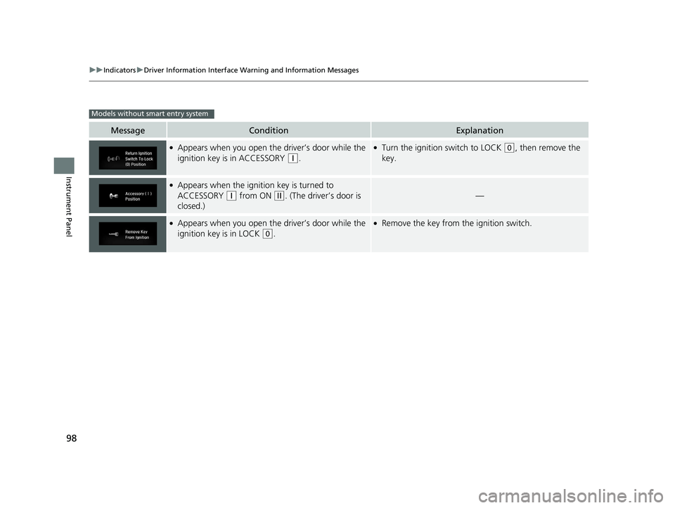 HONDA CIVIC COUPE 2019 (in English) Owners Manual 98
uuIndicators uDriver Information Interface Wa rning and Information Messages
Instrument Panel
MessageConditionExplanation
●Appears when you open the driver’s door while the
ignition key is in HONDA CIVIC COUPE 2019 (in English) Owners Manual 98
uuIndicators uDriver Information Interface Wa rning and Information Messages
Instrument Panel
MessageConditionExplanation
●Appears when you open the driver’s door while the
ignition key is in