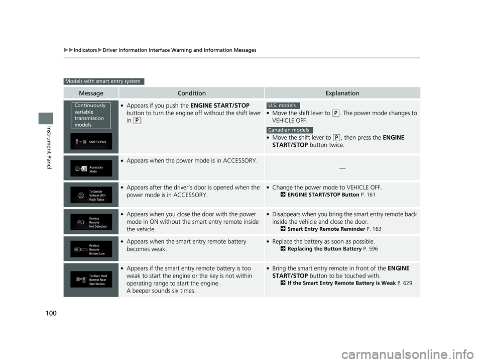 HONDA CIVIC SEDAN 2019 Owners Manual (in English) 100
uuIndicators uDriver Information Interface Wa rning and Information Messages
Instrument Panel
MessageConditionExplanation
●Appears if you push the ENGINE START/STOP
button to turn the engine o HONDA CIVIC SEDAN 2019 Owners Manual (in English) 100
uuIndicators uDriver Information Interface Wa rning and Information Messages
Instrument Panel
MessageConditionExplanation
●Appears if you push the ENGINE START/STOP
button to turn the engine o