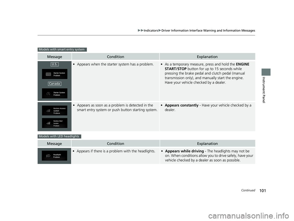 HONDA CIVIC SEDAN 2019  Owners Manual (in English) 101
uuIndicators uDriver Information Interface Wa rning and Information Messages
Continued
Instrument Panel
MessageConditionExplanation
•Appears when the starter system has a problem.•As a tempora