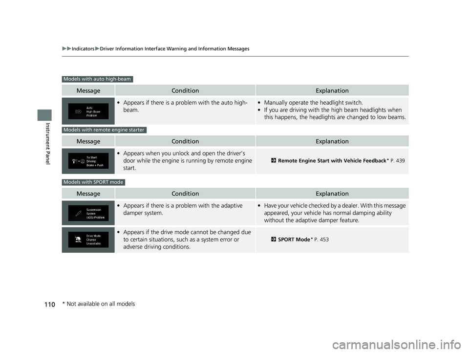 HONDA CIVIC SEDAN 2019 Owners Manual (in English) 110
uuIndicators uDriver Information Interface Wa rning and Information Messages
Instrument Panel
MessageConditionExplanation
•Appears if there is a pr oblem with the auto high-
beam.• Manually op HONDA CIVIC SEDAN 2019 Owners Manual (in English) 110
uuIndicators uDriver Information Interface Wa rning and Information Messages
Instrument Panel
MessageConditionExplanation
•Appears if there is a pr oblem with the auto high-
beam.• Manually op